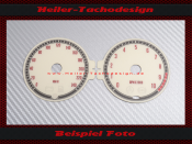 Speedometer Disc for BMW R nineT Roadster K21 2014