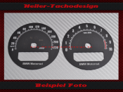 Speedometer Disc for BMW RnineT Roadster from 2017