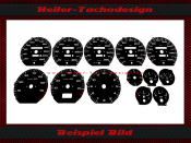 Speedometer Discs for Audi 100 Audi 200 Configurator