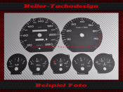 Tachoscheiben für Audi 100 Audi 200 Konfigurator