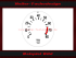 Tachometer Glass Hercules Wankel W 2000 1974 to 1979 with redden Area - 2