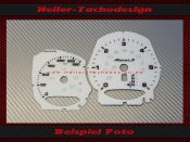 Speedometer Discs for Porsche Macan Diesel S 280 Kmh 6000 RPM