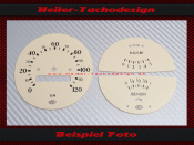 Speedometer Disc for Opel P4 1935 to 1937