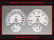 Speedometer Dissc for BMW F30 F31 F32 F33 F34 F35 F36...