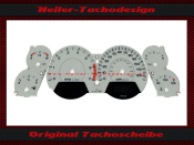 Tachoscheibe für Jeep Grand Cherokee MK2 4.0L Benzin...