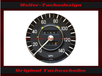 専用 オーダー Speedometer Sticker for Jeep Comanche Cherokee MJ XJ 1987 to