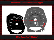 Speedometer Discs for Porsche Boxster 981 Cayman 718 GTS...