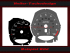 Speedometer Discs for Porsche Boxster 981 Cayman 718 GTS 300 Kmh - 10 RPM