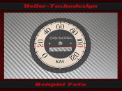 Speedometer Discs for Opel Olympia 1952