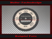Speedometer Discs Opel Olympia 1952