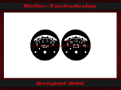 Zusatzinstrumente Set - 1