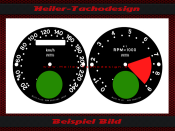 Speedometer Discs for Norton 850 750 Roadster Smiths SSM...