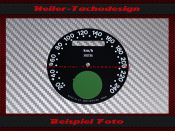 Speedometer Discs for Norton 850 750 Roadster Smiths SSM...
