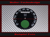 Tachoscheiben für Norton 850 750 Roadster Smiths SSM...