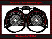 Tachoscheibe für Mercedes W205 C63 AMG GT S 220 Mph zu 360 Kmh Rot