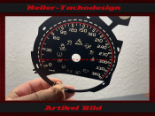 Speedometer Discs for Mercedes W205 C63 AMG GT S 220 Mph...