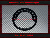 Speedometer Sticker for Harley Davidson Softail Breakout...