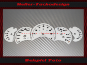 Speedometer Disc for Porsche 996 Switch before Facelift Mph to Kmh