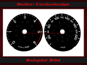 Speedometer dials for Land Rover Discovery 4 2012 140 Mph...