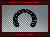 Speedometer Sticker for Harley Davidson Fat Bob Dyna CVO 2009 Ø100 Mph to Kmh