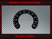 Speedometer Sticker for Harley Davidson Fat Bob Dyna CVO...