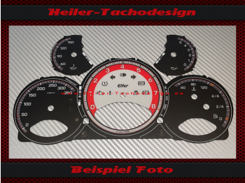 Tachoscheiben für Porsche 911 997 991 Design