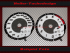Speedometer Discs for Mercedes W231 SL400 SL500 Model 2015 Petrol 160 Mph to 260 Kmh