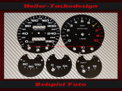 Speedometer Discs for Ferrari 308 GTB 1975 to 1980