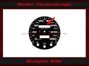 Speedometer Discs for Ferrari 308 GTB 1975 to 1980