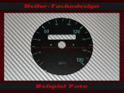 Speedometer Disc for Porsche 911 964 993 Ruf Optik 360 Kmh
