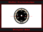 Zusatzinstrument Temperaturanzeige Zifferblatt 40 bis 120...