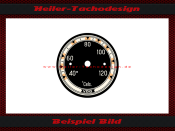 Additional Instrument Temperature Display Dial 40 to 120...