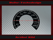 Tacho Aufkleber für  Harley Davidson Road King 2021...