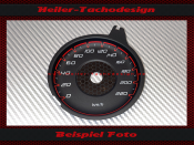 Speedometer Disc for Dodge Charger SE 2015 3D 140 Mph to...