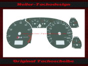 Tachoscheiben für Audi S4 B5 - 2