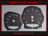 Speedometer Discs for Porsche Macan GTS 175 Mph to 280 Kmh