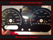 Speedometer Disc for Harley Davidson Road Glide 2020 Mph...