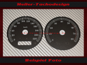 Speedometer Discs for Harley Davidson Dyna Low Rider 2007 Ø80