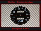 Speedometer Disc for Norton Commando 850 Roadster 1975...