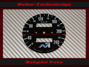 Speedometer Disc for Norton Commando 850 Roadster 1975...