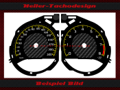 Speedometer Discs for Mercedes C205 C63S AMG 200 Mph to...