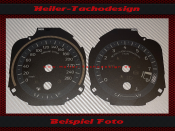 Speedometer Discs for Ford Mustang GT 2018 Facelift 160...