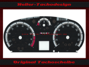 Speedometer Disc for Opel Corsa D Petrol 200 Kmh 80 RPM 2014 Display ca.34,5 x 30,0 mm