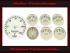 Set Speedometer Discs VDO general 0 to 120 km H + Additional Instruments