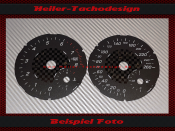 Speedometer Discs for Mercedes Benz CLA C117 2019 Benzin...