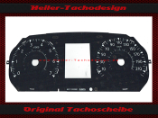 Speedometer Disc for Dacia Duster 2