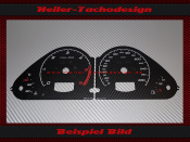 Speedometer Disc for Audi A6 4F Diesel 170 Mph to 270 Kmh