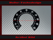 Speedometer Sticker for Harley Davidson EVO 1340...