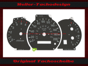Tachoscheibe für Kia Sorento Automatik