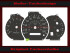 Speedometer Disc for Kia Sorento Automatik